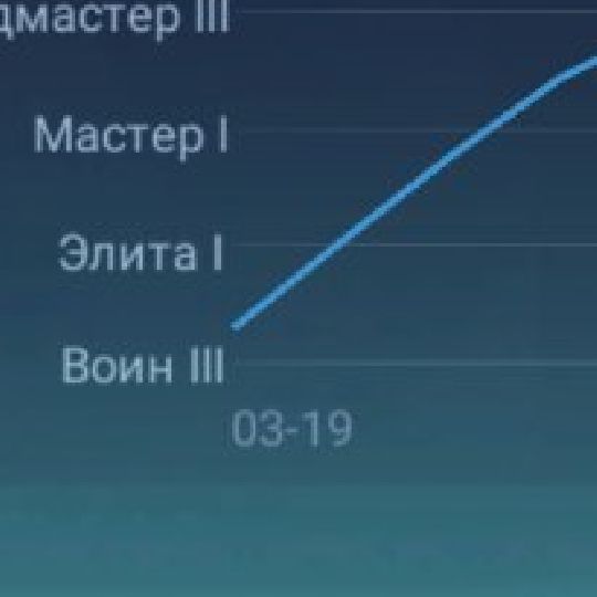Альона from UA on Tango Live